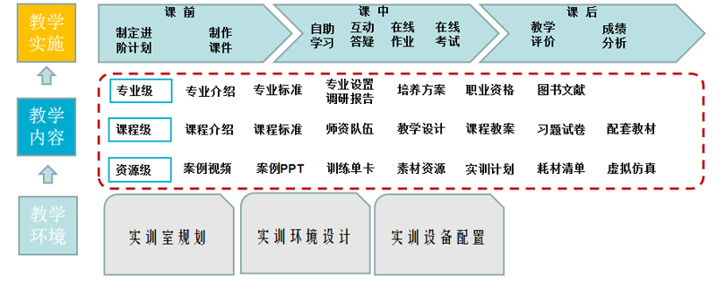 音视频软件开发全解析：从实时互动到流媒体平台的完整技术路径