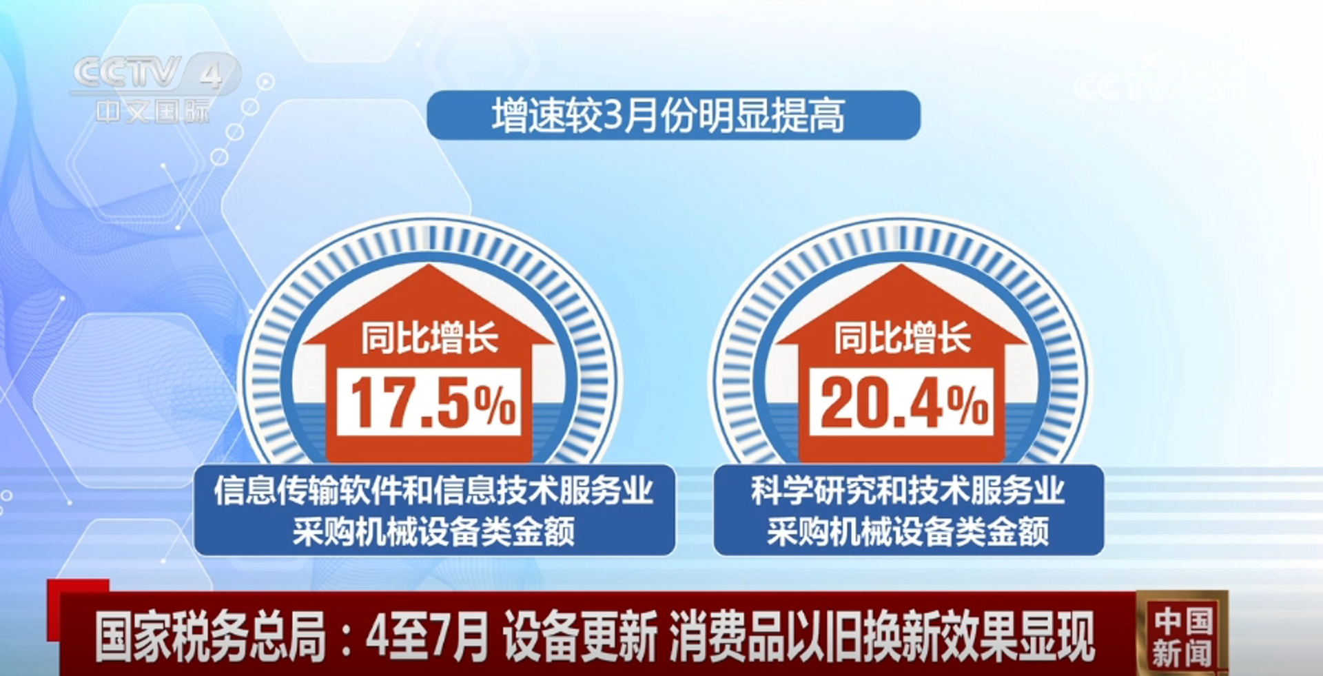 久聆视听科技