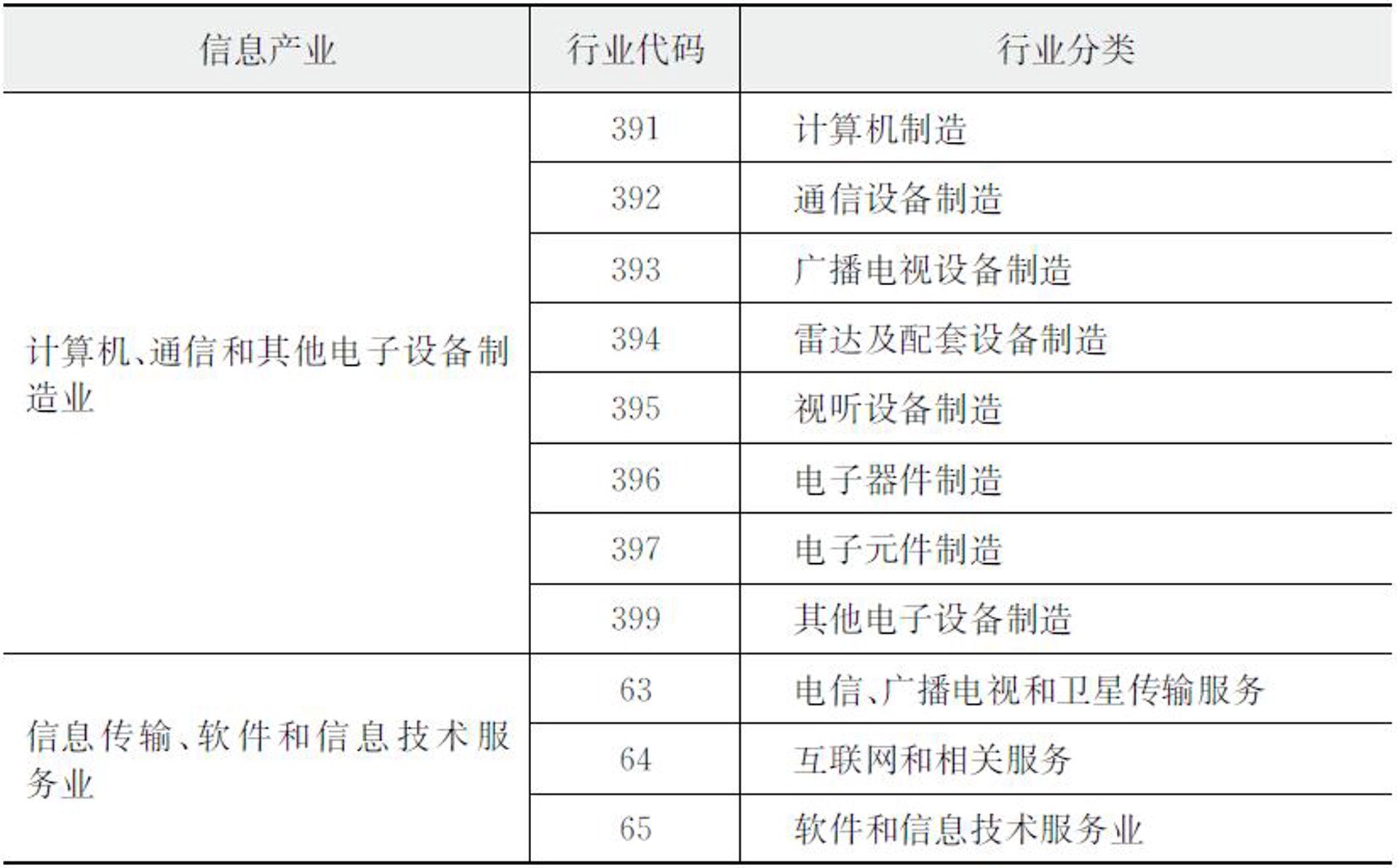 久聆视听科技